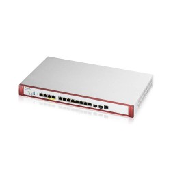Zyxel USGFLEX700H-EU0102F | PartsPC.pl