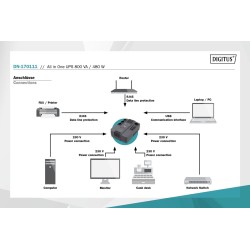 Zasilacz awaryjny UPS DIGITUS Line-Interactive LED DESKTOP 8… | PartsPC.pl