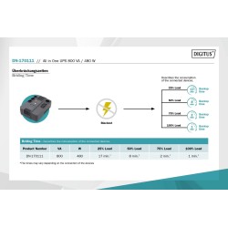 Zasilacz awaryjny UPS DIGITUS Line-Interactive LED DESKTOP 8… | PartsPC.pl