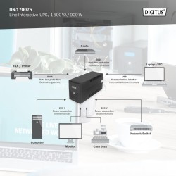 Zasilacz awaryjny UPS DIGITUS Line-Ineractive LCD 1500VA/900… | PartsPC.pl