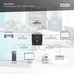 Zasilacz awaryjny UPS DIGITUS Line-Ineractive LCD 1000VA/600… | PartsPC.pl