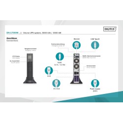 Zasilacz awaryjny UPS DIGITUS Online Rack 19" LCD 3000VA/300… | PartsPC.pl
