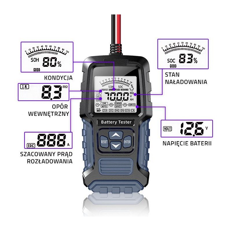 Tester cyfrowy Qoltec akumulatora z wyświetlaczem LCD | 12V | 24V |