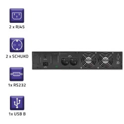 Zasilacz awaryjny UPS Qoltec RACK | 2kVA | 1600W | LCD