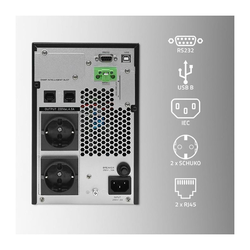 Zasilacz awaryjny UPS Qoltec 1kVA | 1000W | Power Factor 1.0… | PartsPC.pl