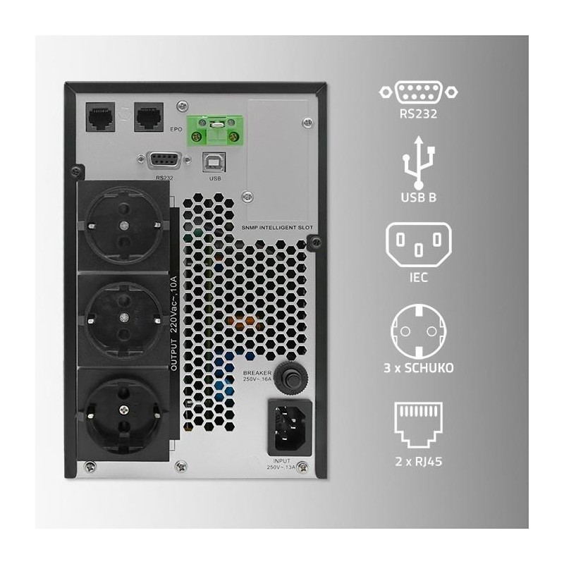 Zasilacz awaryjny UPS Qoltec 2kVA | 2000W | Power Factor 1.0… | PartsPC.pl