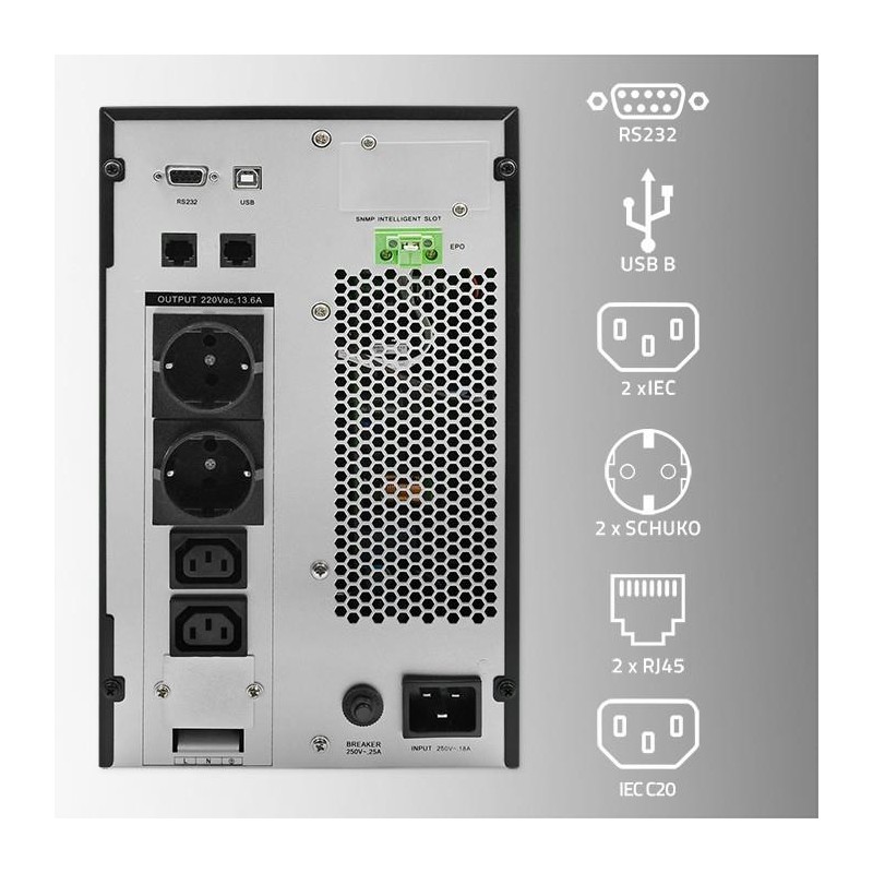 Zasilacz awaryjny UPS Qoltec 3kVA | 3000W | Power Factor 1.0… | PartsPC.pl