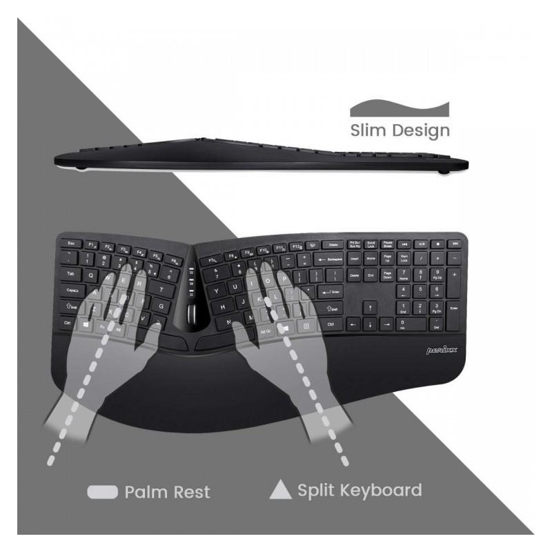 Zestaw bezprzewodowy klawiatura+mysz Perixx PERIDUO-60... | PartsPC.pl