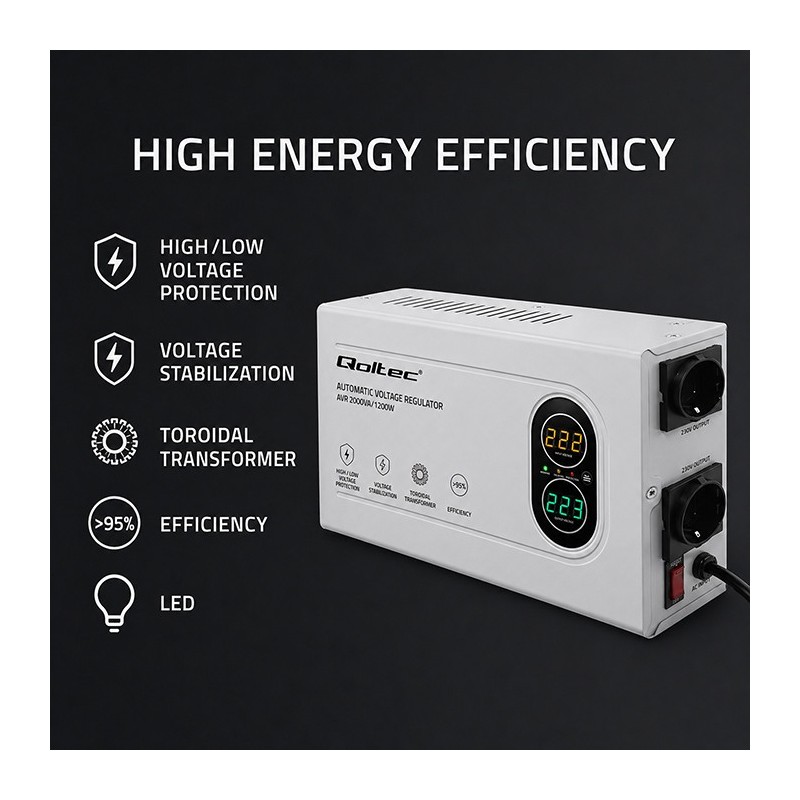 Stabilizator napięcia AVR 2000VA | 1200W | Toroidalny transf… | PartsPC.pl