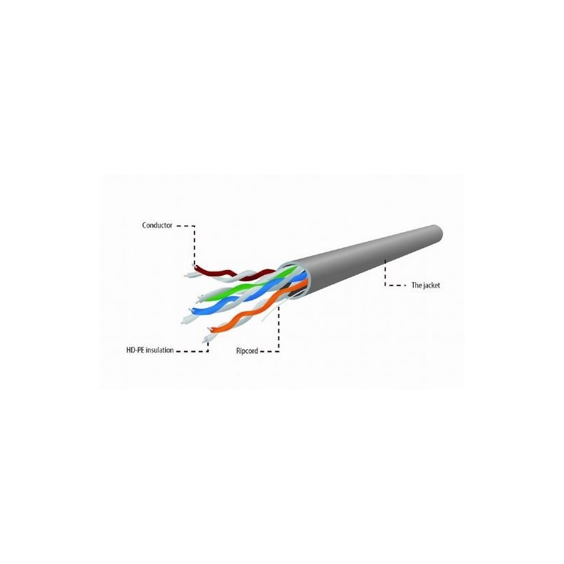 Kabel UTP drut kat. 5e (CCA) 305m szary | PartsPC.pl