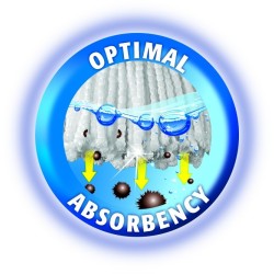 Wkład do mopa obrotowego TURBO 2w1 | PartsPC.pl
