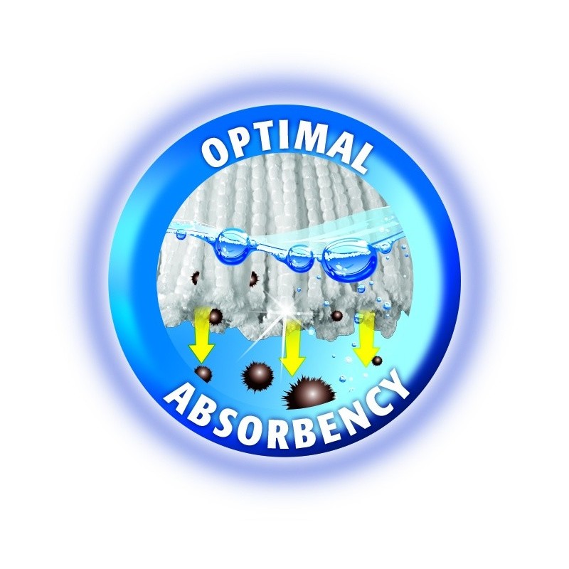 Wkład do mopa obrotowego TURBO 2w1 | PartsPC.pl