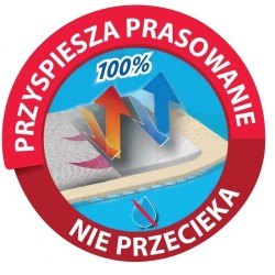 Pokrowiec na deskę Total Reflect | PartsPC.pl