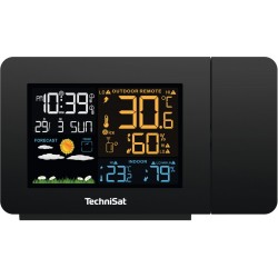 Stacja Pogodowa Imeteo P1 | PartsPC.pl
