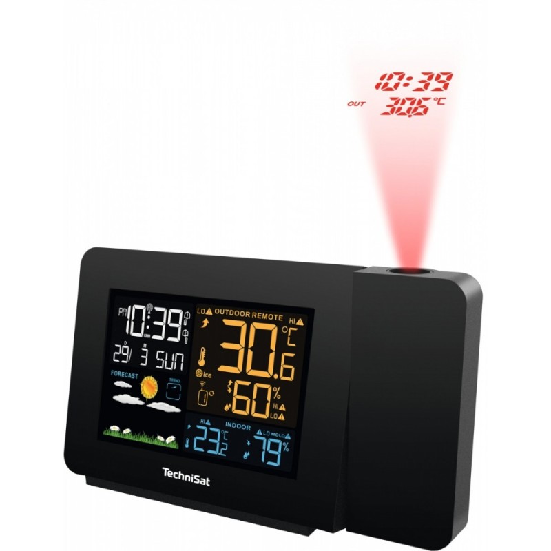Stacja Pogodowa Imeteo P1 | PartsPC.pl
