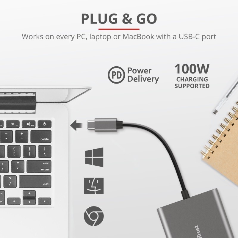 DALYX adapter USB C 3w1 | PartsPC.pl