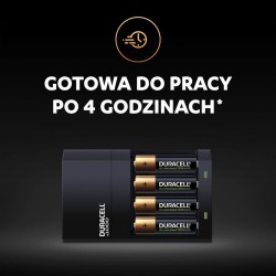 Ładowarka CEF14 + 2xAA/LR6 + 2xAAA/LR3 | PartsPC.pl