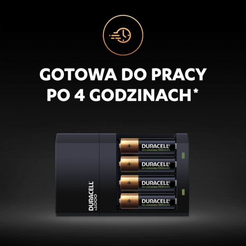 Ładowarka CEF14 + 2xAA/LR6 + 2xAAA/LR3 | PartsPC.pl
