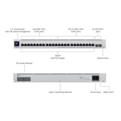 Przełącznik 12x2.5G 12x1G PoE USW-ENTERPRISE-24-POE | PartsPC.pl