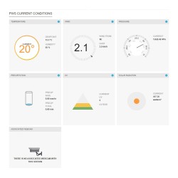 Pofesjonalna stacja pogody z Wifi SWS 9898 WiFI czujnik 5w1 | PartsPC.pl