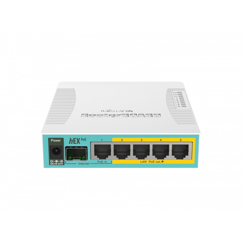 Router xDSL 1xWAN 4xLAN SFP RB960PGS | PartsPC.pl
