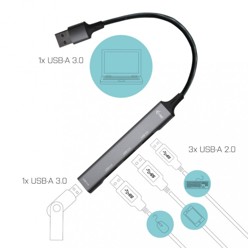 Hub USB 3.0 1x USB 3.0 + 3x USB 2.0 | PartsPC.pl