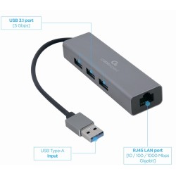 Adapter USB-AM to LAN GbE Hub 3xUSB 3.0 | PartsPC.pl