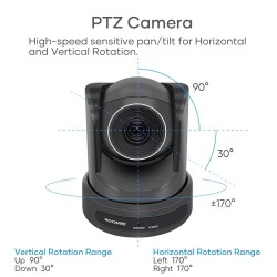RC20 - Kamera 1080p PTZ USB 1080p Wideokonferencje - 10x zoo… | PartsPC.pl