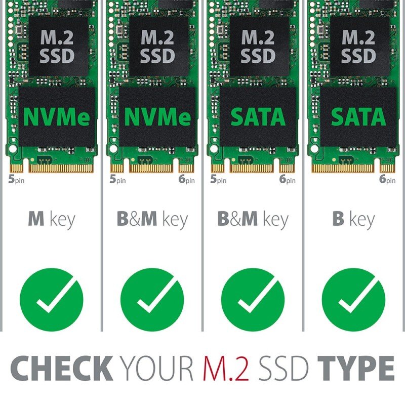 PCEM2-D Adapter wewnętrzny PCIe x4, 1x M.2 NVMe M-key + 1x S… | PartsPC.pl