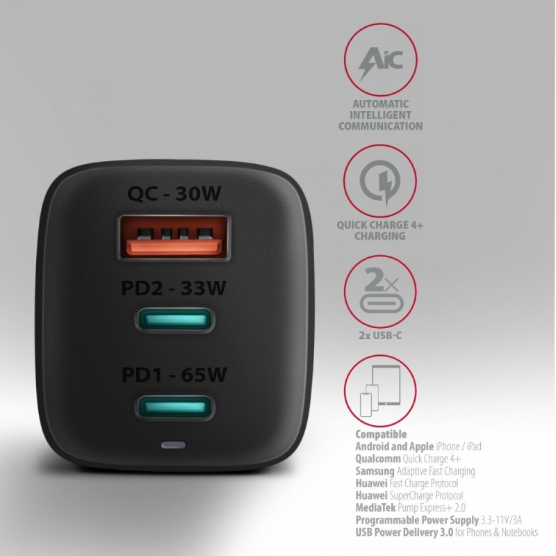 ACU-DPQ65 Ładowarka sieciowa, GaN 65W, 3x port (USB-A + dual… | PartsPC.pl