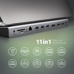 HMC-4KX3 Wieloportowy hub USB 11in1, 5Gbps, 3x USB-A, 2x HDM… | PartsPC.pl