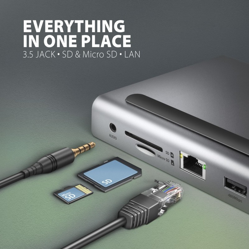 HMC-4KX3 Wieloportowy hub USB 11in1, 5Gbps, 3x USB-A, 2x HDM… | PartsPC.pl