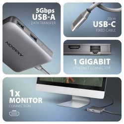 HMC-5HL Wieloportowy hub USB 5in1, 5Gbps, 2x USB-A, HDMI 4K/… | PartsPC.pl