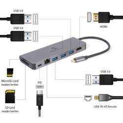 Hub USB-C do HDMI 1xUSB-C GbE 2xUSB-A Card PD | PartsPC.pl