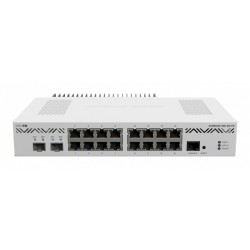 Router Przewodowy CCR2004-16G-2S+PC | PartsPC.pl