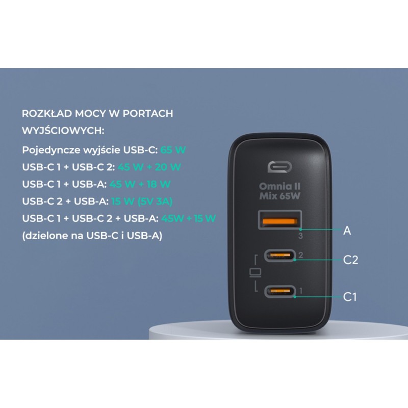PA-B6T Black Omnia II GaN ładowarka sieciowa 3xUSB (2xUSB C+… | PartsPC.pl