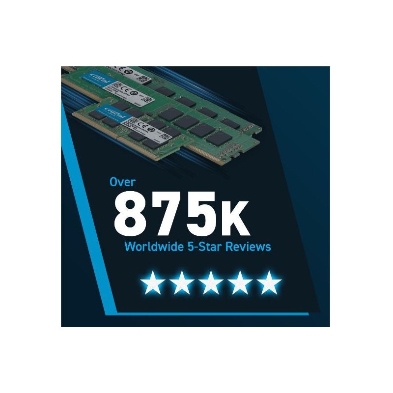 Pamięć do notebooka DDR5 SODIMM  96GB(2*48) /5600 CL46 (16Gb… | PartsPC.pl