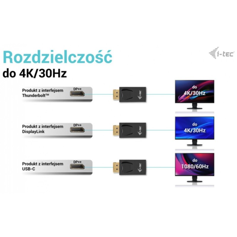 Adapter DisplayPort to HDMI (max 4K/30Hz) | PartsPC.pl