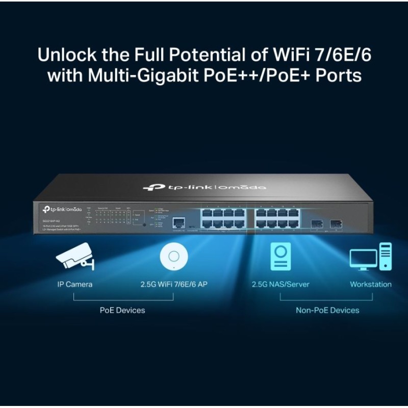 Przełącznik SG3218XP-M2  16x2.5GE PoE+ 2SFP+ | PartsPC.pl