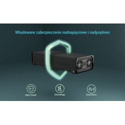 i-tec USB-C/USB-A Metal Charging + data HUB 15W per port 20x… | PartsPC.pl