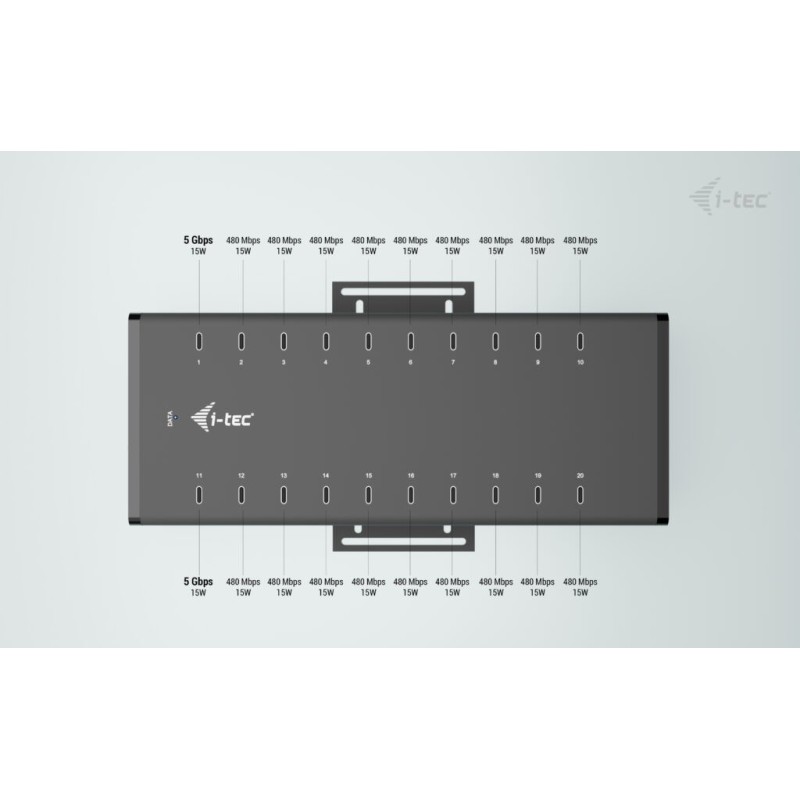 i-tec USB-C/USB-A Metal Charging + data HUB 15W per port 20x… | PartsPC.pl