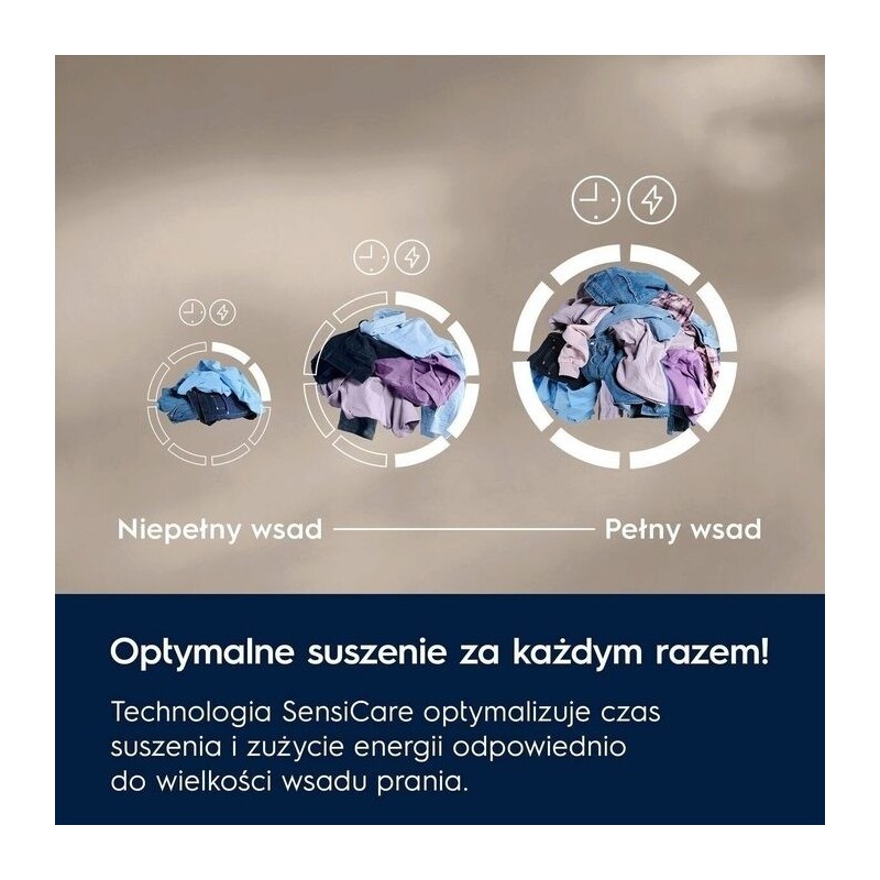 Suszarka EW6D295GP | PartsPC.pl