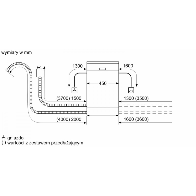 Zmywarka SPV6ZMX17E | PartsPC.pl