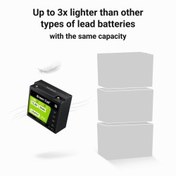 Akumulator CUBE LiFePO4 20Ah 12V/12.8V 256Wh | PartsPC.pl