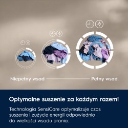Suszarka EW6D284YP 8kg PC nowość | PartsPC.pl
