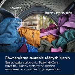Suszarka EW7DX385AP | PartsPC.pl
