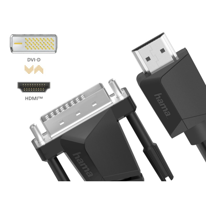 Kabel HDMI DVI/D 4k 1,5m | PartsPC.pl