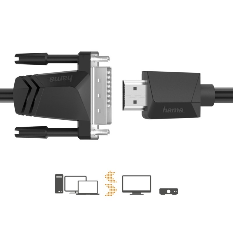 Kabel HDMI DVI/D 4k 1,5m | PartsPC.pl
