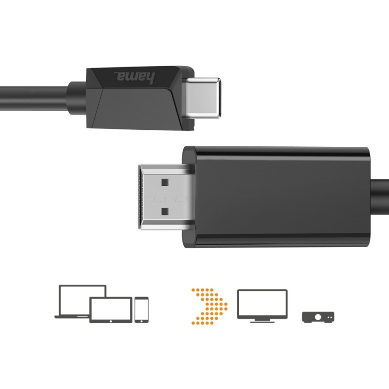 Kabel USB-C HDMI 4k 1,5m | PartsPC.pl