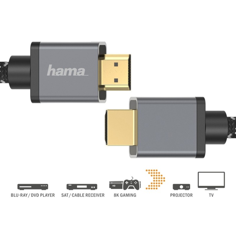 Kabel premium HDMI 2.1 ultra high speed 3m | PartsPC.pl